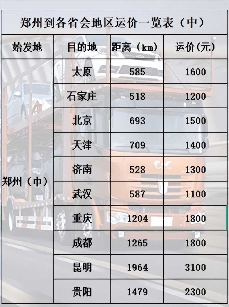 1656752386360276.jpg 汽車托運.jpg